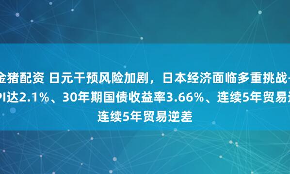 金猪配资 日元干预风险加剧，日本经济面临多重挑战——CPI达2.1%、30年期国债收益率3.66%、连续5年贸易逆差